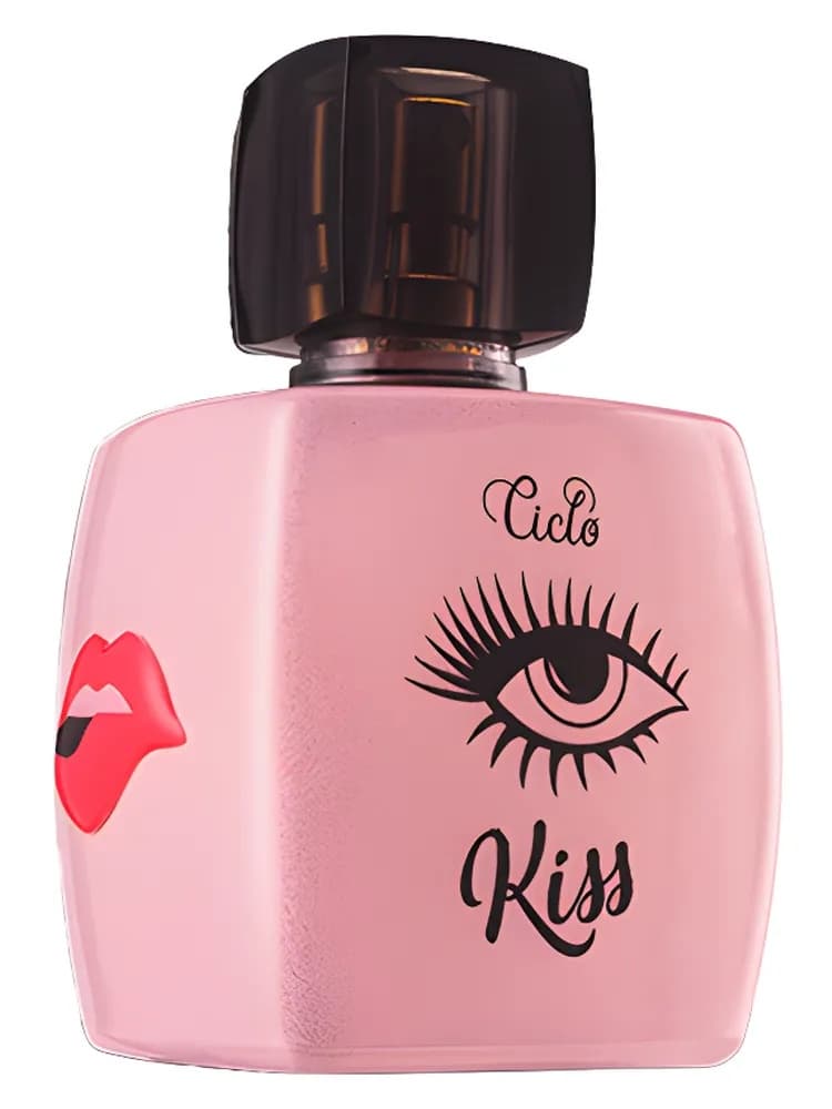 Ciclo Kiss